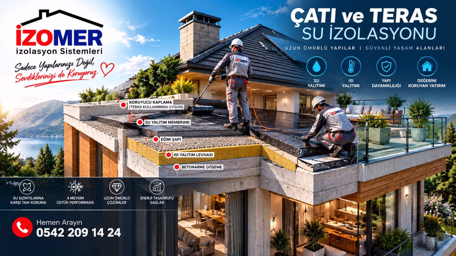 Çatı ve Teras Su İzolasyonu