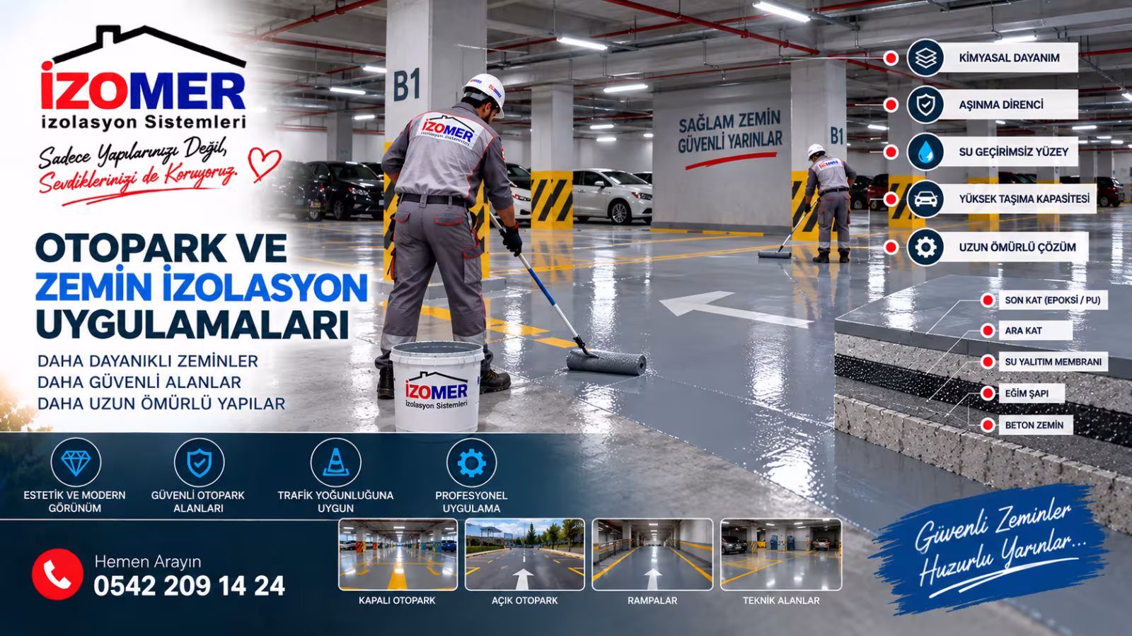 Otopark ve Zemin İzolasyon Uygulamaları
