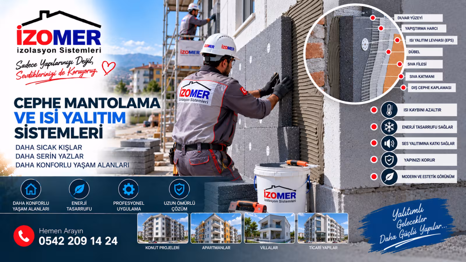 Cephe Mantolama ve Isı Yalıtım Sistemleri