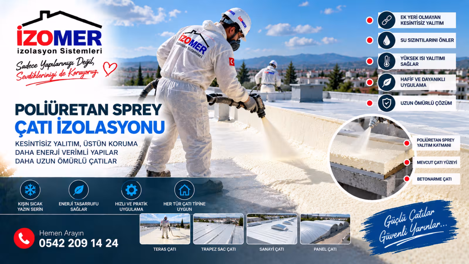 poliüretan sprey köpük izolasyon